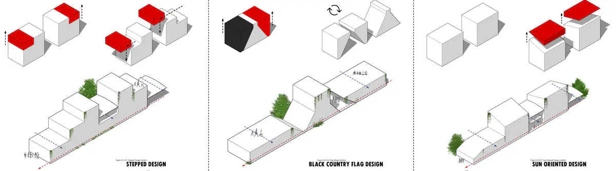 The main structure would have various spaces such as the Museum space, possibly a place that people can pin up local activities, and maybe rooms for either changing or for performance practice. As the street is 11m wide on average, there is plenty of space to have the building
fill the space. As the sunlight comes from mainly the south, the south side buildings often shadow the street entirely, which would mean that something being built (especially as it will be dug down a bit) would not shadow out the other buildings. The biggest hurdle to tackle is
that the space shouldn’t not feel overwhelming to the other shops or those who walk down the pavement. Because of this, most of the building’s structure would be in the underneath area, and only parts of it would pop out over the pavement. As the design would be flush
with the pavement, there are also opportunities to have crossing bridges that are both useful by the public, but also incorporated with the design of the new street.

The back of the street would create a unique space for social activities. The space is wide enough and long enough for a performance theatre space to be erected there, but it also has the possibility of having some kind of altered shape to the area, like a raised platform that could house
seating and other social activities. However, the space can also perfectly fit a fully regulated tennis court, badminton court, and volley ball court. People have mentioned that there is also a lack of sport engagement in the area, so this could be used to provide that kind of space. - Oscar Law Building Forms.png